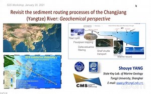 S2S-21-02 Revisit the sediment routing processes of the Yangtze River-ShouyeYang