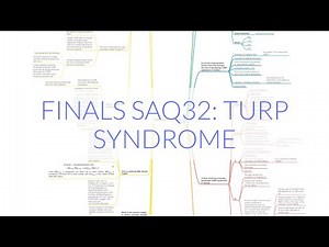 FINALS ANAES SAQ32: TURP SYNDROME