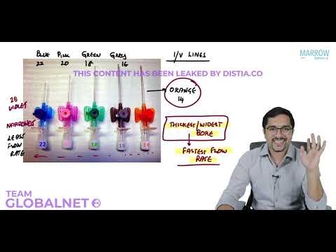 2 patient safety zone and surgey position