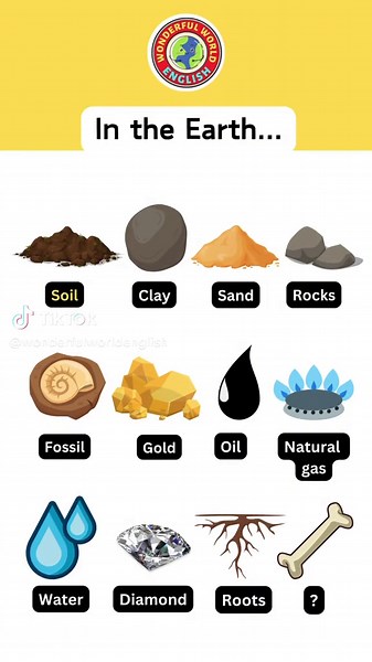 Earth's Treasures: Learn Vocabulary with this English Lesson!