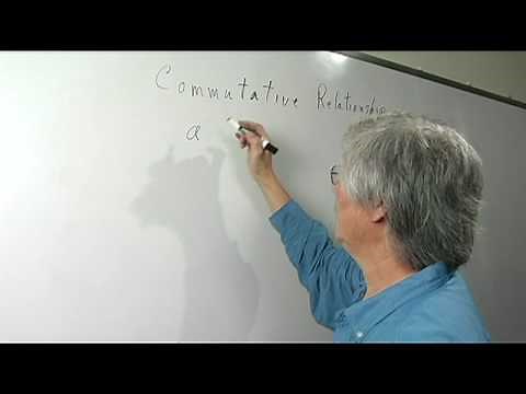 Math Definitions : What Is the Commutative Property?