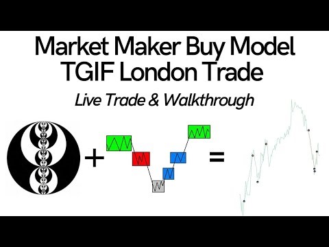 Inner Circle Trader London Session TGIF Live Trade + Walkthrough