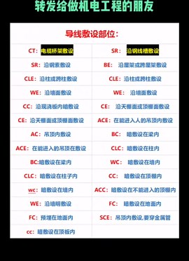 CAD电气图纸常用符号大全