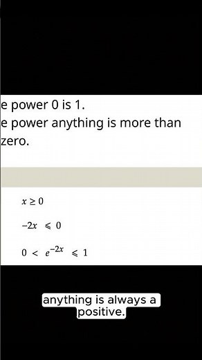 Finding range of a function