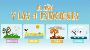 El año y las cuatro estaciones. El movimiento de traslación