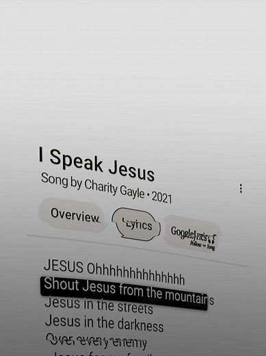 I Speak Jesus by Charity Gayle Lyrics