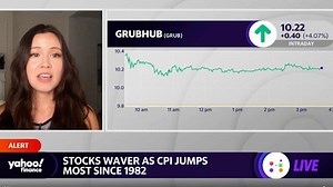 Stocks in focus: DiDi, GrubHub, Exxon Mobile, Eli Lilly