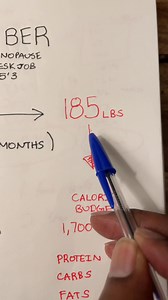 How to body recomp women over 40 to lose fat and gain muscle tone | Eddie Flex