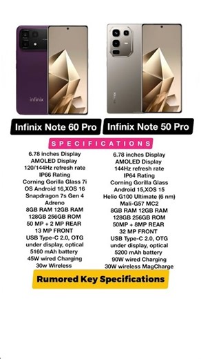 Infinix note 60 pro vs Infinix note 50 pro