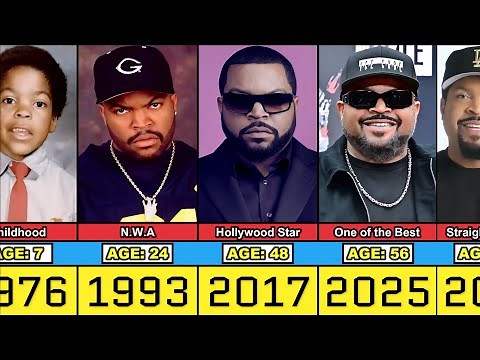 Ice Cube Transformation From 0 to 56 Year Old