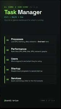 Task Manager Overview A+ Core 2 220 1202 Objective 1.4 #comptia