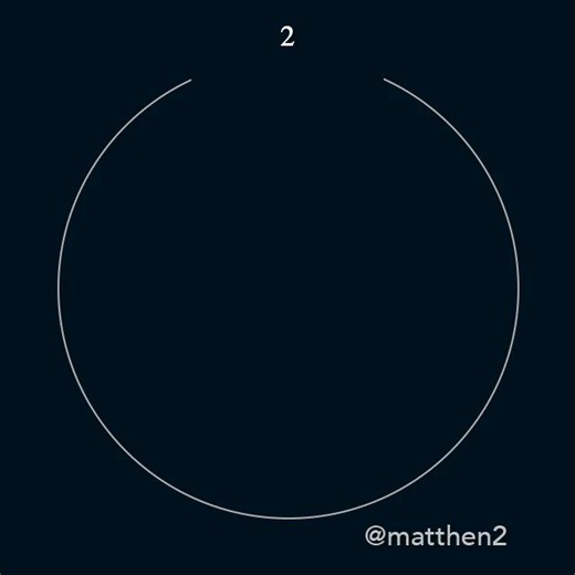 Math Hub (@mathhub_vn) on X