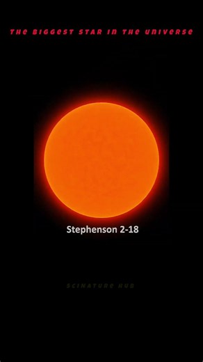 The Biggest Star in the Universe 🤯#space #universe #science #star #shorts