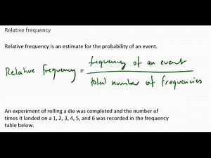 Relative frequency (Experimental probability)
