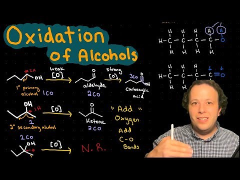 Oxidation of Alcohols | Tips and Tricks Behind Classification and the Reaction
