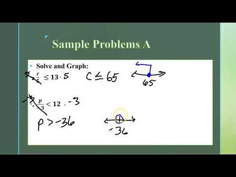 Lesson 3-5 Solve Inequalities Using Multiplication
