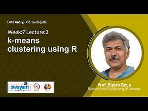 Lec 39: k-means clustering using R