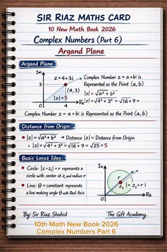Class 10 Math New Book 2026: Complex Numbers (Part 6)