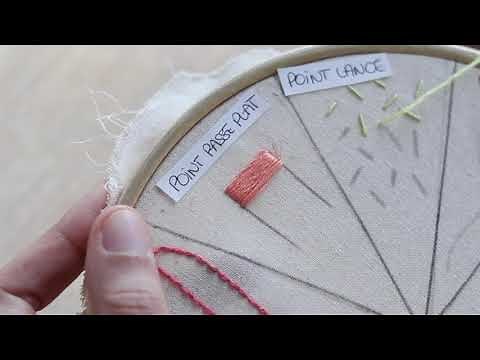 TUTO BRODERIE: Le passé plat