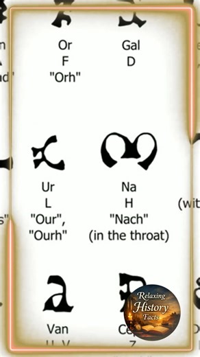 When language was believed to bridge heaven and earth