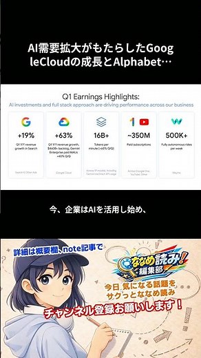 Google Cloud Growth Driven by AI Demand and the Future of Alphabet