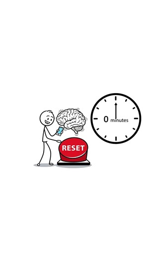 6-Minute Phone Detox: Hack Productivity and Break Free - chapter 6