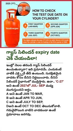 gas cylinder expiry date checking #gas #gascylindernewrules #gascylinderblast