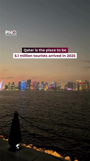 Qatar Tourism Growth: 5.1 Million Visitors by 2025