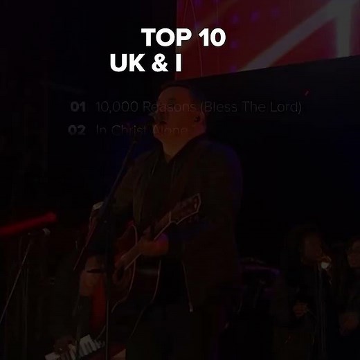 CCLI Top 100 - June 1, 2023