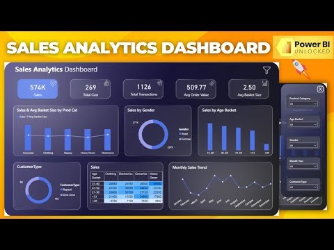 Sales Analytics Dashboard In Power BI End to End Project | Sales Insights & Clean UI Tutorial(2025)