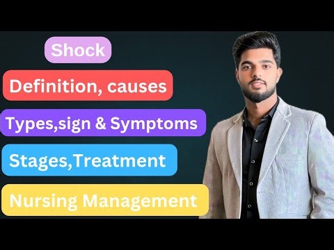 Shock in Nursing | Classification, Pathophysiology & Emergency Care explain in Hindi