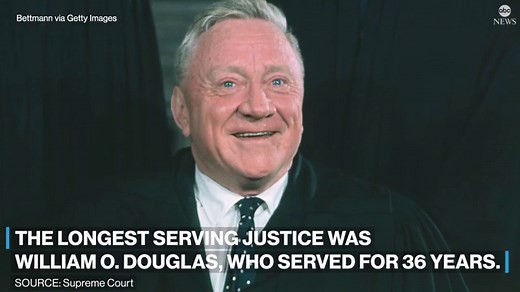 Fast facts about US Supreme Court