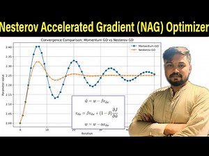 Nesterov Accelerated Gradient (NAG) Optimizer Explained & It's Derivative