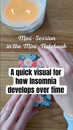 A quick explanation for how insomnia develops over time