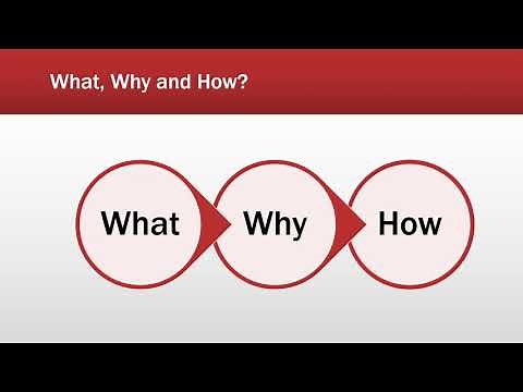 Root Cause Failure Analysis (RCFA)