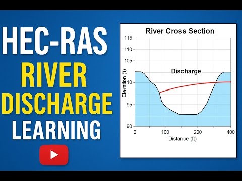 Extract data from Civil 3d to HECRAS and steady flow analysis