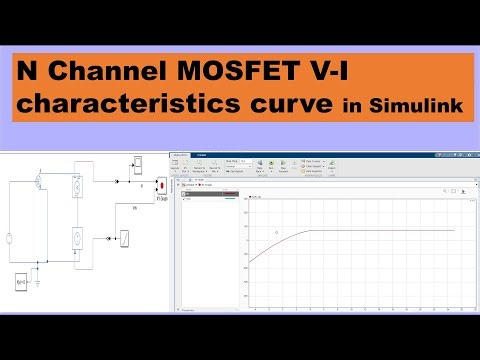 N Channel MOSFET V-I characteristics curve in MATLAB Simulink