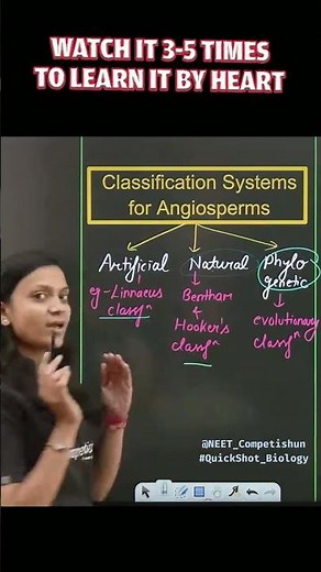 NCERT BIOLOGY With QuickShot Biology | Classification Systems For Angiosperms | #biology#ncert#neet