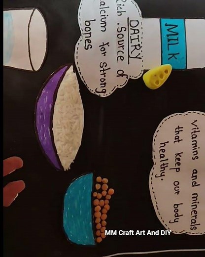 Science chart #scienceproject #scienceexperiment #diy