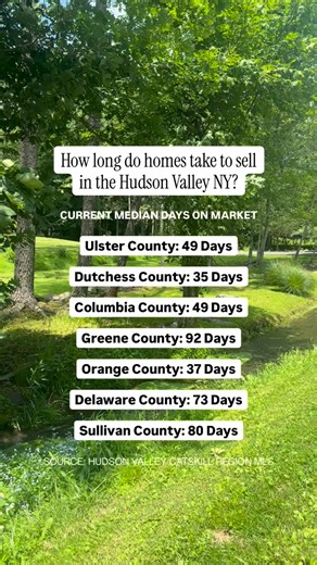 HUDSON VALLEY & CATSKILLS REALTOR® • GENEVIEVE GEANEY on Instagram: "Do these numbers surprise you? These are the current median days on market across the Hudson Valley counties I work in. A quick reminder from someone who’s in these markets every day: days on market is just one data point, from one source. Each county — and each town — has its own pace, and individual homes can move much faster or slower depending on price, condition, and strategy. Comment GUIDE and I’ll send over my Relocation