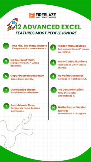 🚀 12 Advanced Excel Features Most People Ignore