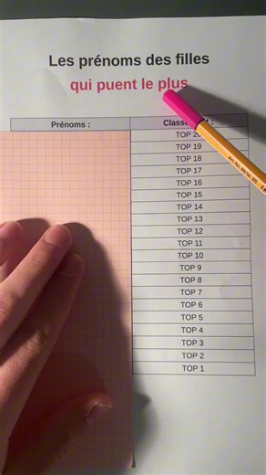 Top 10 des filles avec les pires odeurs 💨