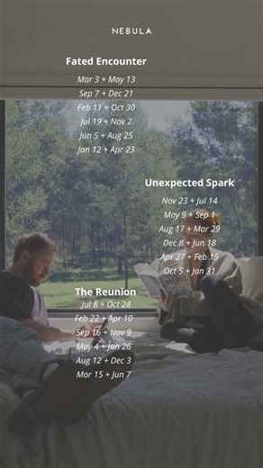 Astrological Secrets Behind Fateful Connections