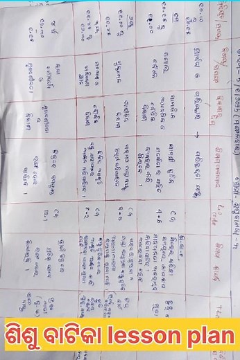 ଶିଶୁ ବାଟିକା best lesson plan #shorts #trending #viral