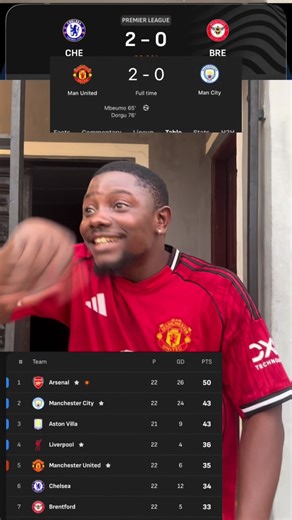 Chelsea's Win: Manchester United Still in the Lead