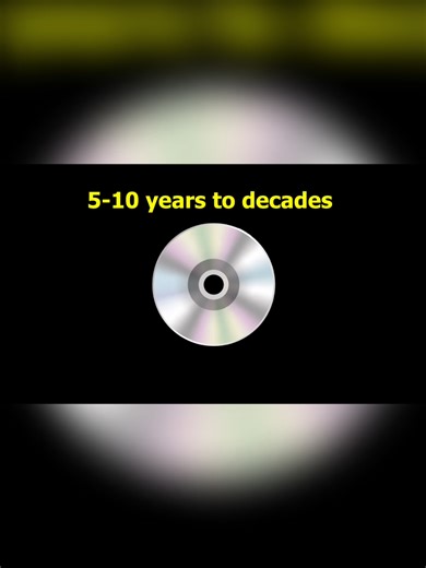 Our data is expanding, but its value is fading.#data #bigdata #datatrends #ai #technology #digital #tech #trending