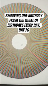 Removing one birthday from the wheel of birthdays every day, day 76 #birthday #wheel #spin #march22