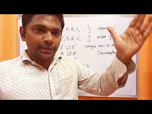 Group theory - isomorphism and homomorphism