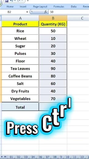 How to Calculate Total KG in Excel | Easy SUM Formula Tutorial