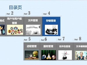 Linux系统管理——2.4 磁盘管理-磁盘分区和格式化操作